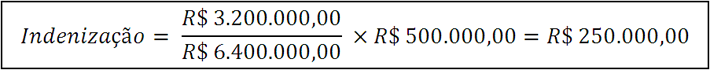 Formulas