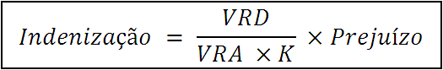 Formulas